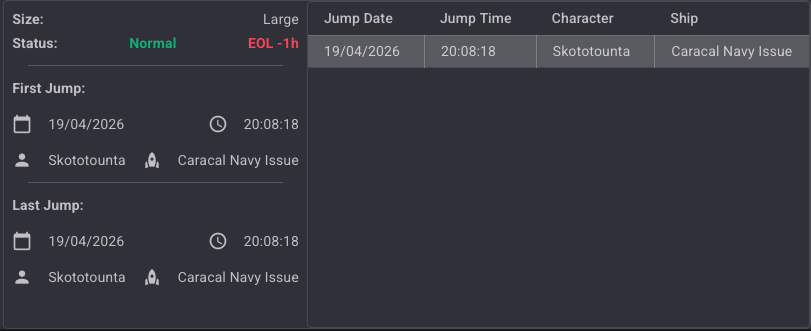 Status - EOL -1h