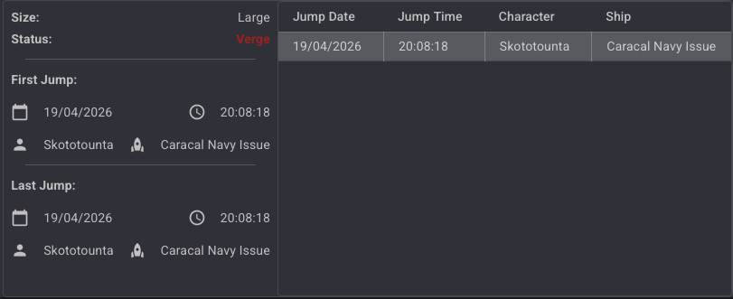 Status - Verge