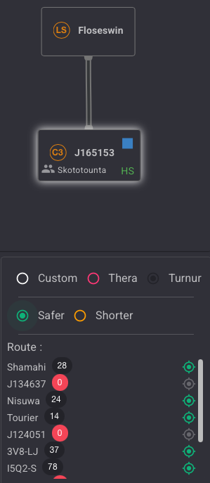 Route Thera Safer