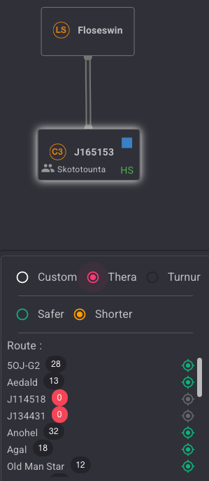 Route Thera Shorter