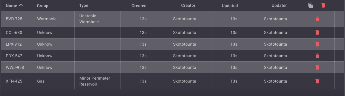 Signature module with partial import